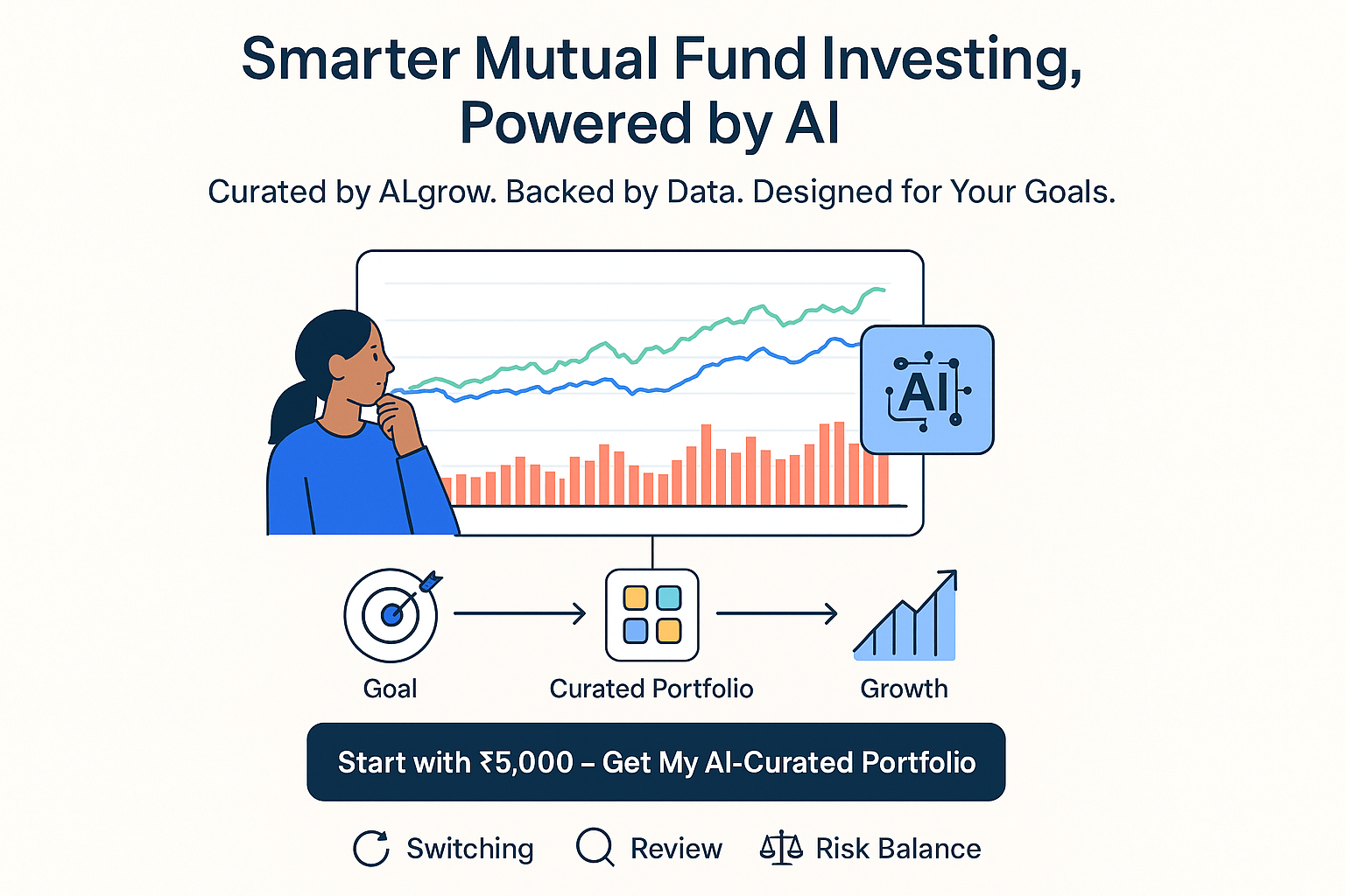 ai powered mutual funds investing with algrow 